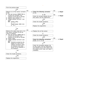 Page 232