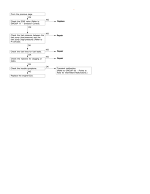 Page 249