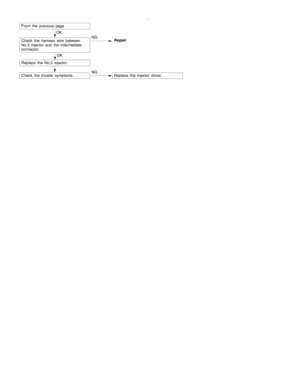 Page 257