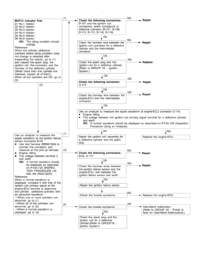 Page 268