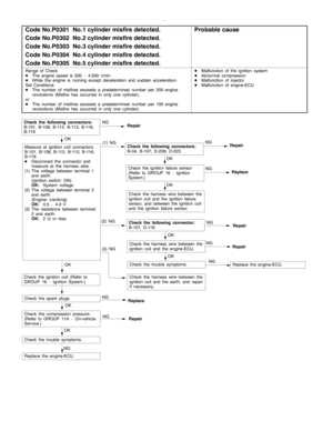 Page 269