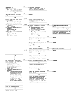 Page 271