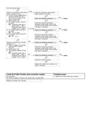 Page 283