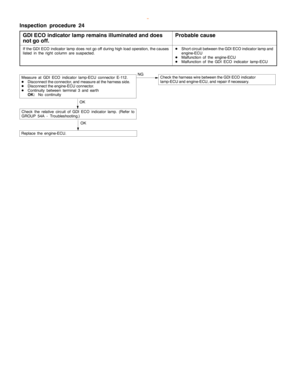 Page 311