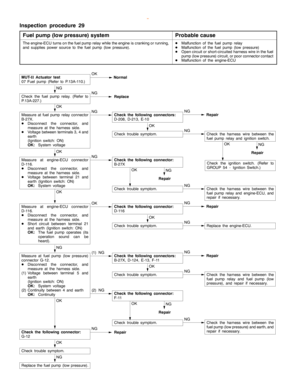 Page 315