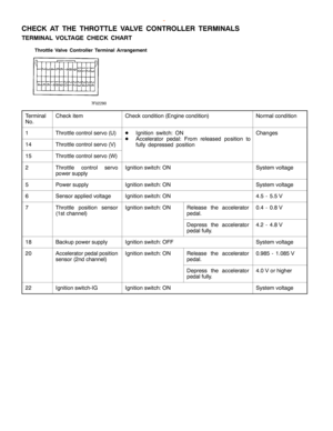 Page 331