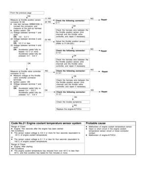 Page 352