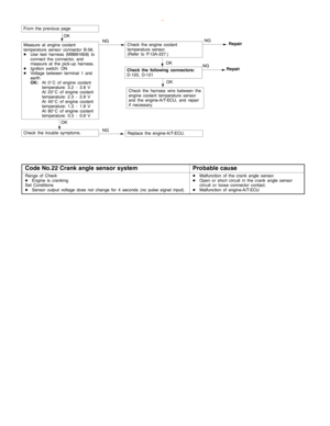 Page 354