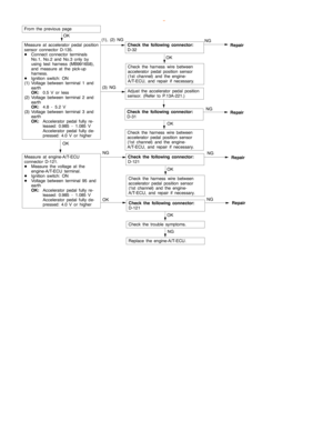 Page 371