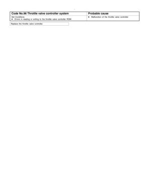 Page 379