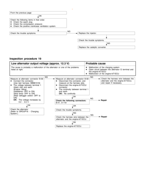 Page 400