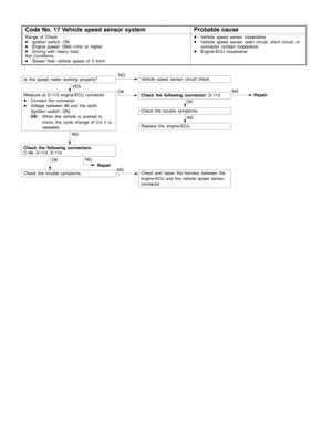 Page 503