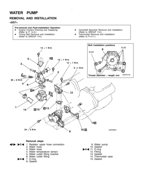 Page 688