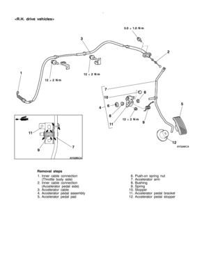 Page 808