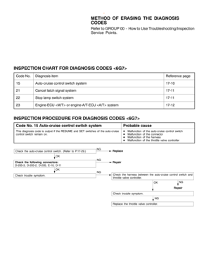 Page 812