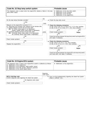 Page 816