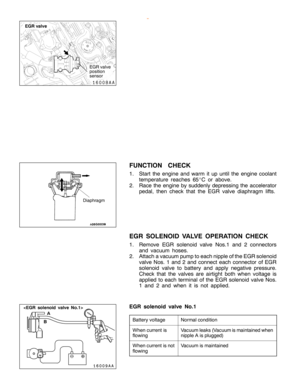 Page 862