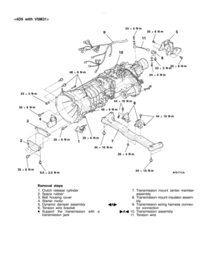 Page 891