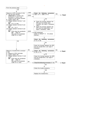 Page 975