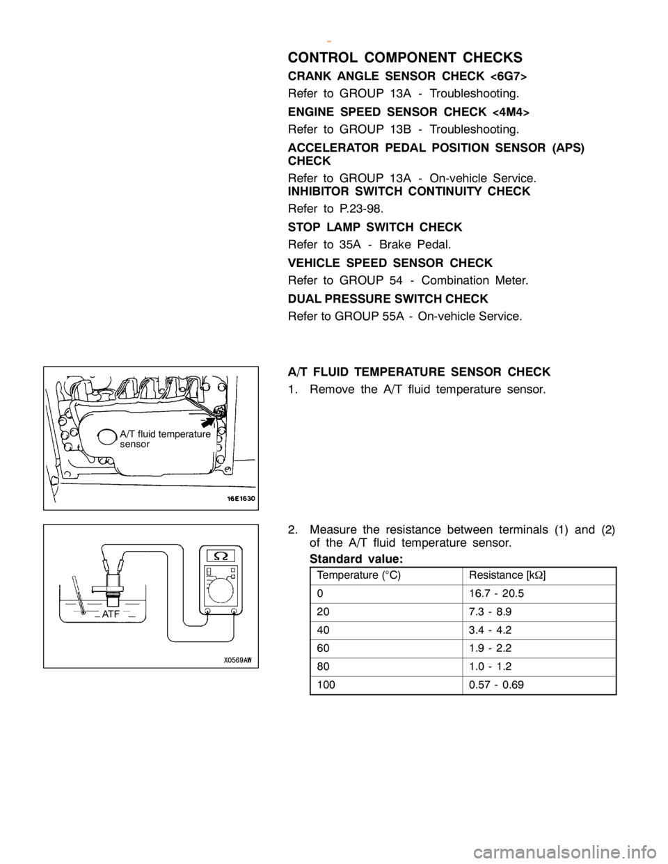 MITSUBISHI MONTERO 2000  Service Repair Manual R
esis ta nce [k W ] 0 1
6.7 -20.5 2
0 7
.3 -8.9 4
0 3
.4 -4.2 6
0 1
.9 -2.2 8
0 1
.0 -1.2 1
00 0
.5 7 -0.6 9 A
T F w
ww.W ork sh opM an uals .c o .u k
P urc h ased  f r o m  w ww.W ork sh opM an uals
