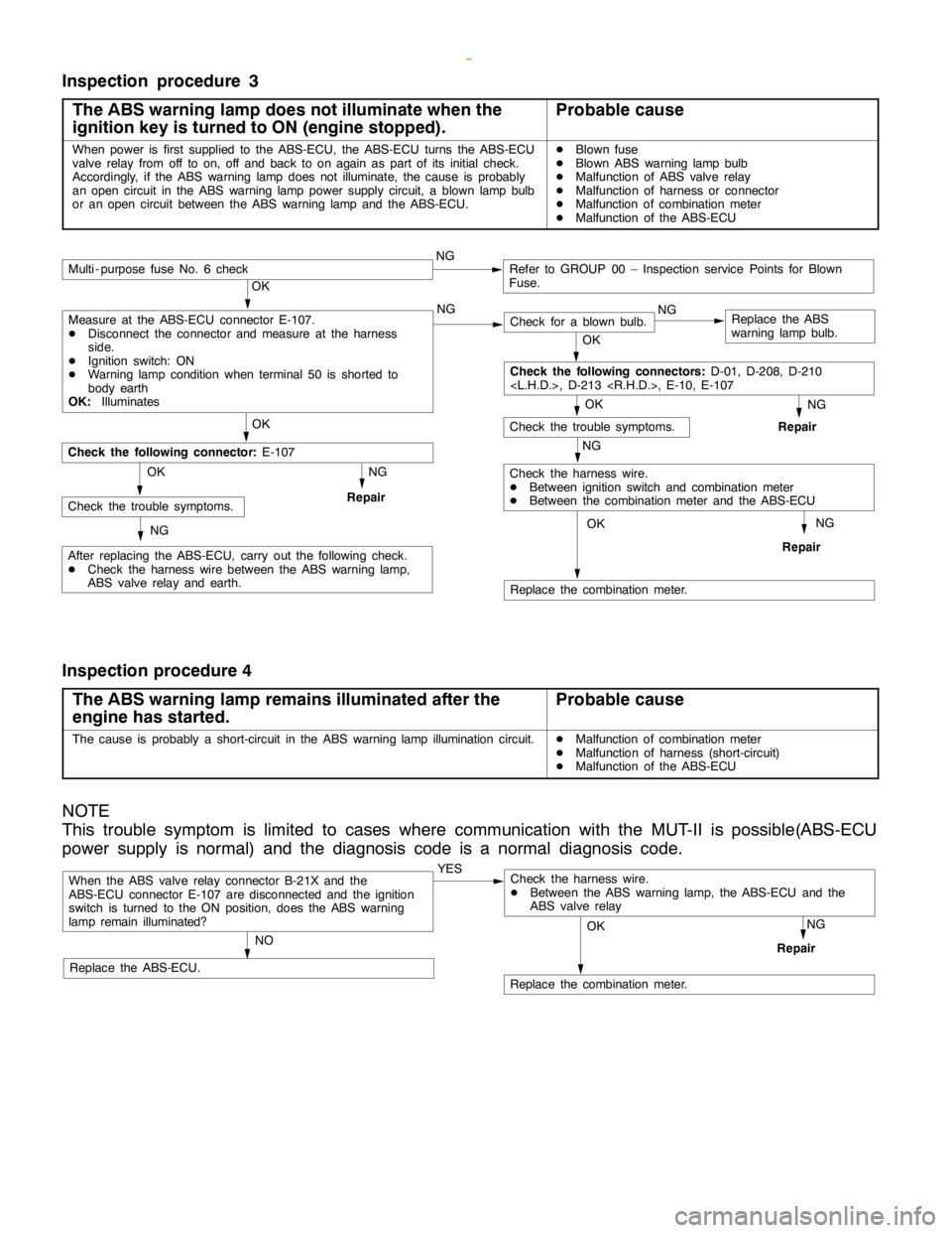MITSUBISHI MONTERO 2000  Service Repair Manual ABS <4WD> -Troubleshooting35B-20
Inspection procedure 3
The ABS warning lamp does not illuminate when the
ignition key is turned to ON (engine stopped).
Probable cause
When power is first supplied to 