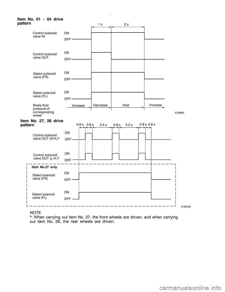 MITSUBISHI MONTERO 2000  Service Repair Manual 