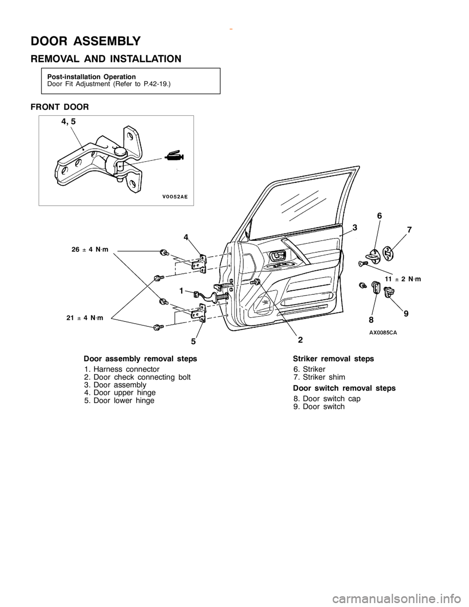 MITSUBISHI MONTERO 2000  Service Repair Manual D
O OR ASSEM BLY
R EM OVA L AND IN STA LLA TIO N 2
6
±4
N
×m
D oor assem bly re m oval ste p s
1 . H arn ess co nnecto r
2 . D oor ch eck co nnectin g bolt
3 . D oor asse m bly
4 . D oor upper hin g