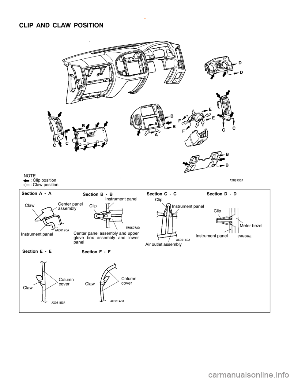 MITSUBISHI MONTERO 2000  Service Repair Manual S
ectio n B -B S
ectio n C -C S
ectio n D -D
A
A
B
B B
B
B
B
C
C C
CD
D
E E
F
F S
ectio n E -E S
ectio n F -F C
la w C
la w I
n str u m entp anel I
n str u m entp anel I
n str u m entp anel
In str u m