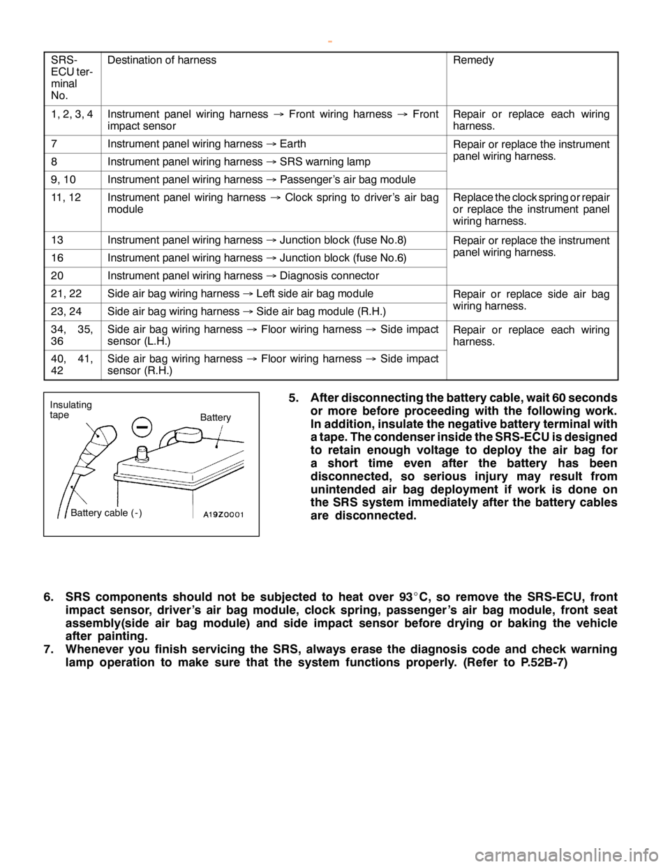 MITSUBISHI MONTERO 2000 Service Repair Manual D
estin atio n of harn ess R
em edy 1
,2 ,3 ,4 I
n str u m ent panel w ir in g harn ess ® Fro nt wir in g harn ess ® Fro nt
i m pact se nso r R
epair or re pla ce each wir in g
h arn ess. 7 I
n str MITSUBISHI MONTERO 2000 Service Repair Manual D
estin atio n of harn ess R
em edy 1
,2 ,3 ,4 I
n str u m ent panel w ir in g harn ess ® Fro nt wir in g harn ess ® Fro nt
i m pact se nso r R
epair or re pla ce each wir in g
h arn ess. 7 I
n str