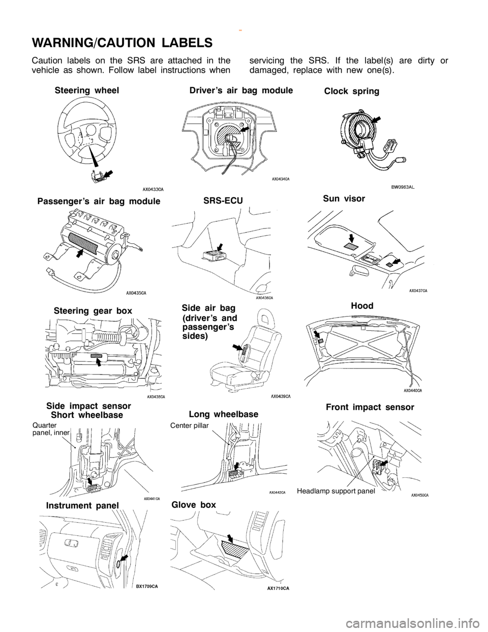 MITSUBISHI MONTERO 2000  Service Repair Manual W
ARNIN G /C AUTIO N LA BELS
C autio n la bels on th e SR S are atta ch ed in th e
v e hic le as sh ow n. Follo w la bel in str u ctio ns when s
e rv ic in g th e SR S. If th e la bel( s ) are dir ty 