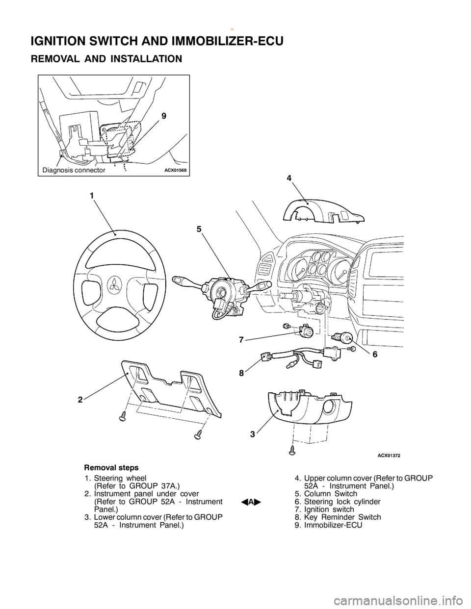 MITSUBISHI MONTERO 2000  Service Repair Manual I
G NIT IO N SW IT C H AND IM MOBIL IZ E R -E C U
R EM OVA L AND IN STA LLA TIO N   