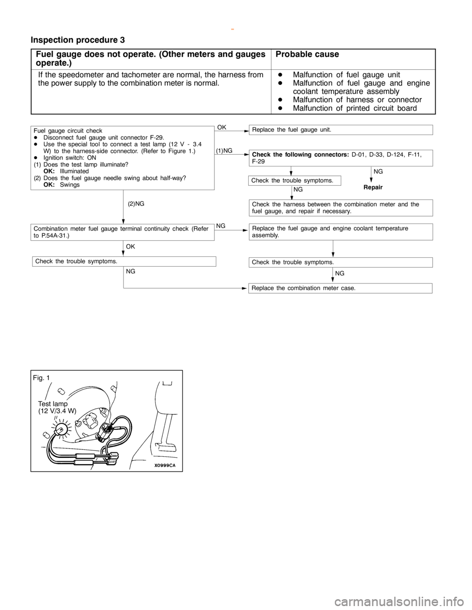 MITSUBISHI MONTERO 2000 Service Repair Manual P
ro bab le cau se R
epla ce th e fu el gauge unit .
( 2 )N G N
G C
heck th e harn ess betw een th e co m bin atio n mete r and th e
f u el gauge, and re pair if nece ssa ry . O
K C
heck th e tr o ubl MITSUBISHI MONTERO 2000 Service Repair Manual P
ro bab le cau se R
epla ce th e fu el gauge unit .
( 2 )N G N
G C
heck th e harn ess betw een th e co m bin atio n mete r and th e
f u el gauge, and re pair if nece ssa ry . O
K C
heck th e tr o ubl