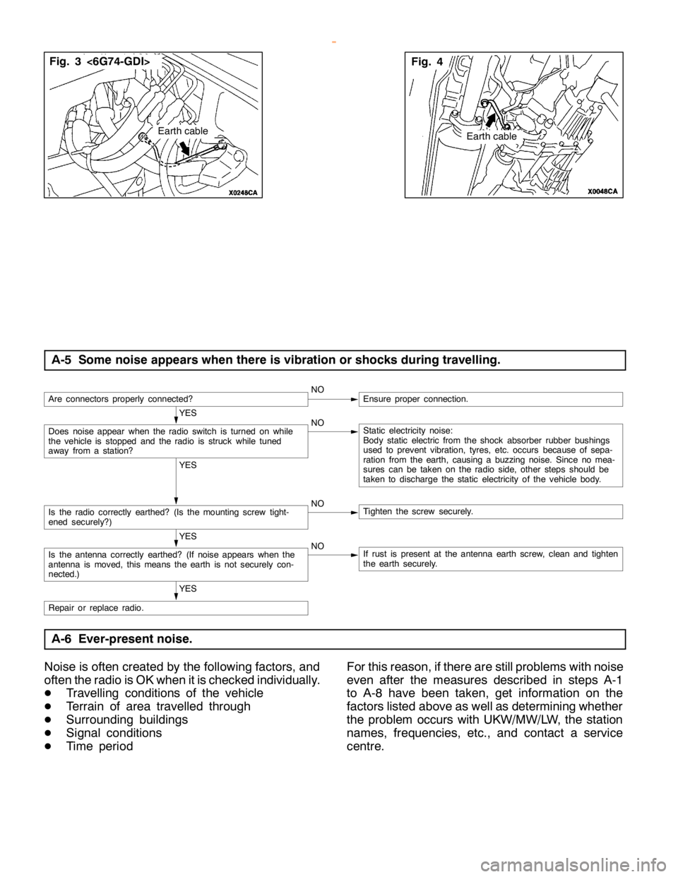 MITSUBISHI MONTERO 2000  Service Repair Manual F
ig . 4 E
nsu re pro per co nnectio n. Y
ES D
oes nois e appear when th e ra dio sw it c h is tu rn ed on while
t h e ve hic le is sto pped and th e ra dio is str u ck while tu ned
a w ay fr o m asta