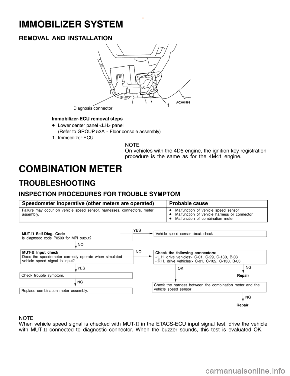 MITSUBISHI MONTERO 2000  Service Repair Manual P
ro bab le cau se N
O V
ehic le sp eed se nso r cir c u it ch eck R
epla ce co m bin atio n mete r asse m bly . C
heck th e harn ess betw een th e co m bin atio n mete r and th e
v e hic le sp eed se