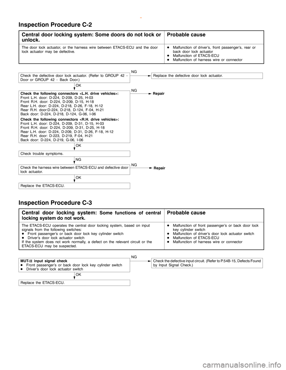 MITSUBISHI MONTERO 2000 Service Repair Manual SWS -Troubleshooting54B-19
Inspection Procedure C-2
Central door locking system: Some doors do not lock or
unlock.Probable cause
The door lock actuator, or the harness wire between ETACS-ECU and the d MITSUBISHI MONTERO 2000 Service Repair Manual SWS -Troubleshooting54B-19
Inspection Procedure C-2
Central door locking system: Some doors do not lock or
unlock.Probable cause
The door lock actuator, or the harness wire between ETACS-ECU and the d