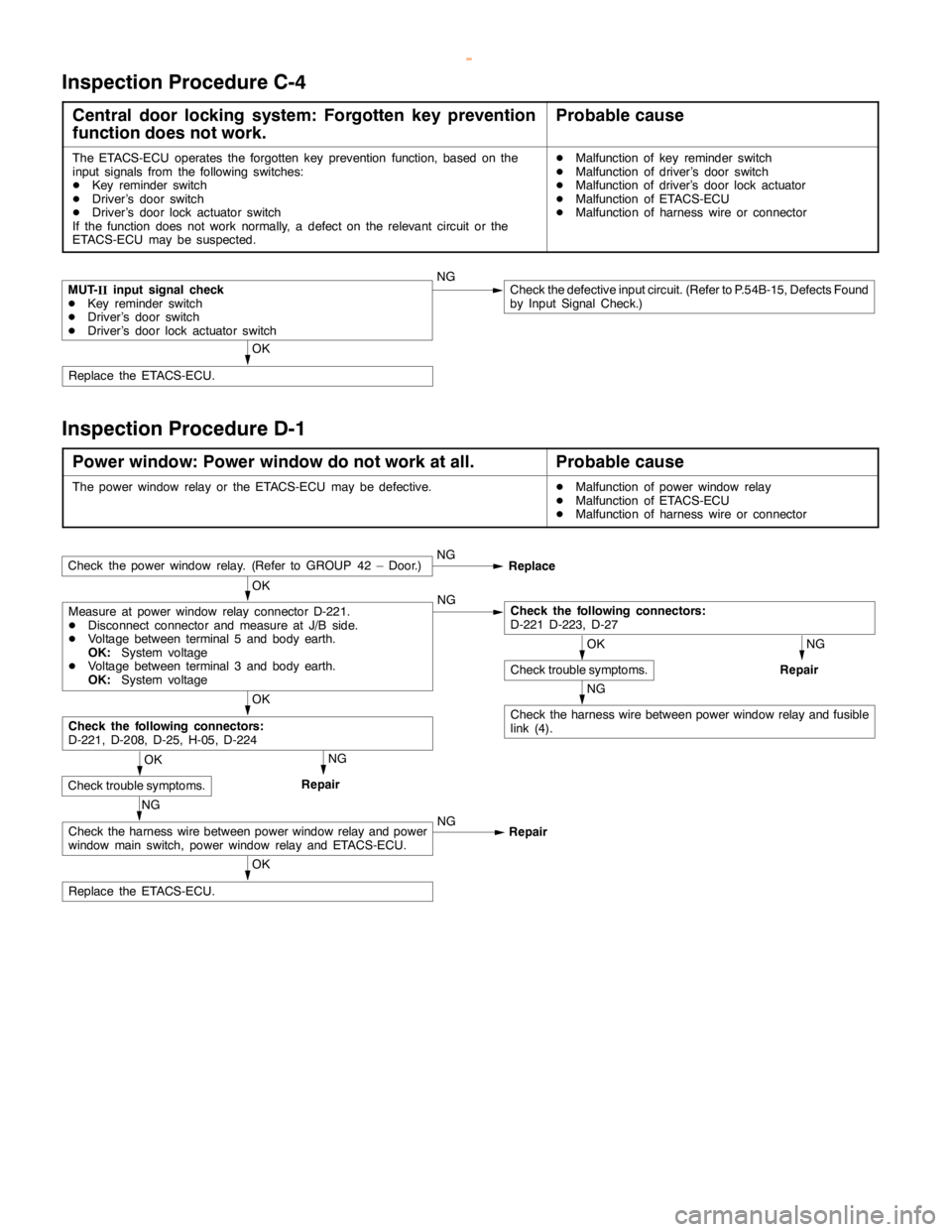 MITSUBISHI MONTERO 2000 Service Repair Manual SWS -Troubleshooting54B-20
Inspection Procedure C-4
Central door locking system: Forgotten key prevention
function does not work.Probable cause
The ETACS-ECU operates the forgotten key prevention func MITSUBISHI MONTERO 2000 Service Repair Manual SWS -Troubleshooting54B-20
Inspection Procedure C-4
Central door locking system: Forgotten key prevention
function does not work.Probable cause
The ETACS-ECU operates the forgotten key prevention func