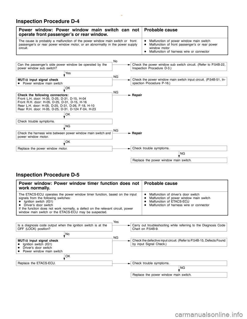 MITSUBISHI MONTERO 2000 Service Repair Manual SWS -Troubleshooting54B-23
Inspection Procedure D-4
Power window: Power window main switch can not
operate front passenger’s or rear window.Probable cause
The cause is probably a malfunction of the MITSUBISHI MONTERO 2000 Service Repair Manual SWS -Troubleshooting54B-23
Inspection Procedure D-4
Power window: Power window main switch can not
operate front passenger’s or rear window.Probable cause
The cause is probably a malfunction of the