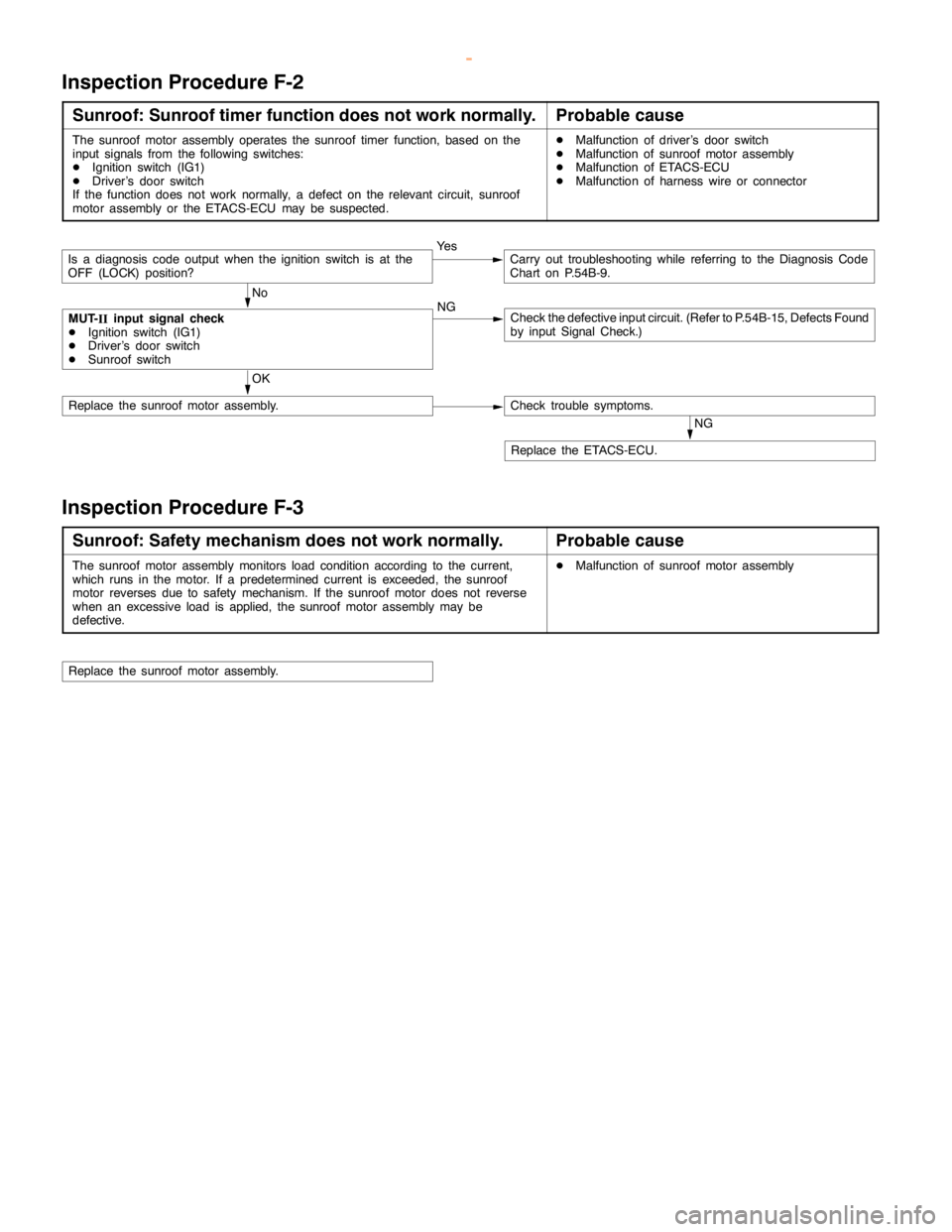 MITSUBISHI MONTERO 2000 Service Repair Manual SWS -Troubleshooting54B-27
Inspection Procedure F-2
Sunroof: Sunroof timer function does not work normally.Probable cause
The sunroof motor assembly operates the sunroof timer function, based on the
i MITSUBISHI MONTERO 2000 Service Repair Manual SWS -Troubleshooting54B-27
Inspection Procedure F-2
Sunroof: Sunroof timer function does not work normally.Probable cause
The sunroof motor assembly operates the sunroof timer function, based on the
i