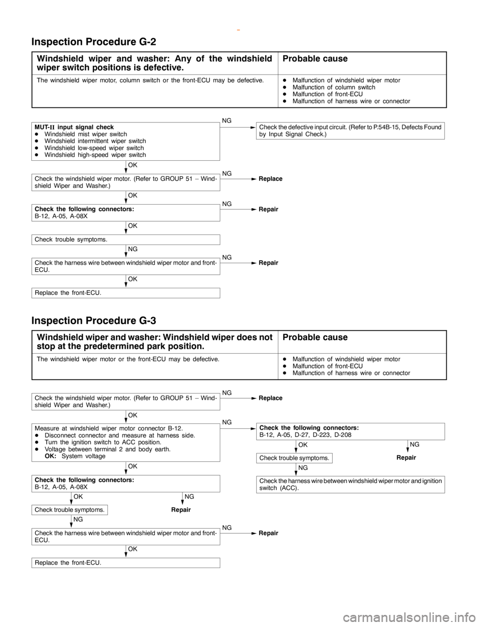 MITSUBISHI MONTERO 2000 Service Repair Manual SWS -Troubleshooting54B-29
Inspection Procedure G-2
Windshield wiper and washer: Any of the windshield
wiper switch positions is defective.Probable cause
The windshield wiper motor, column switch or t MITSUBISHI MONTERO 2000 Service Repair Manual SWS -Troubleshooting54B-29
Inspection Procedure G-2
Windshield wiper and washer: Any of the windshield
wiper switch positions is defective.Probable cause
The windshield wiper motor, column switch or t