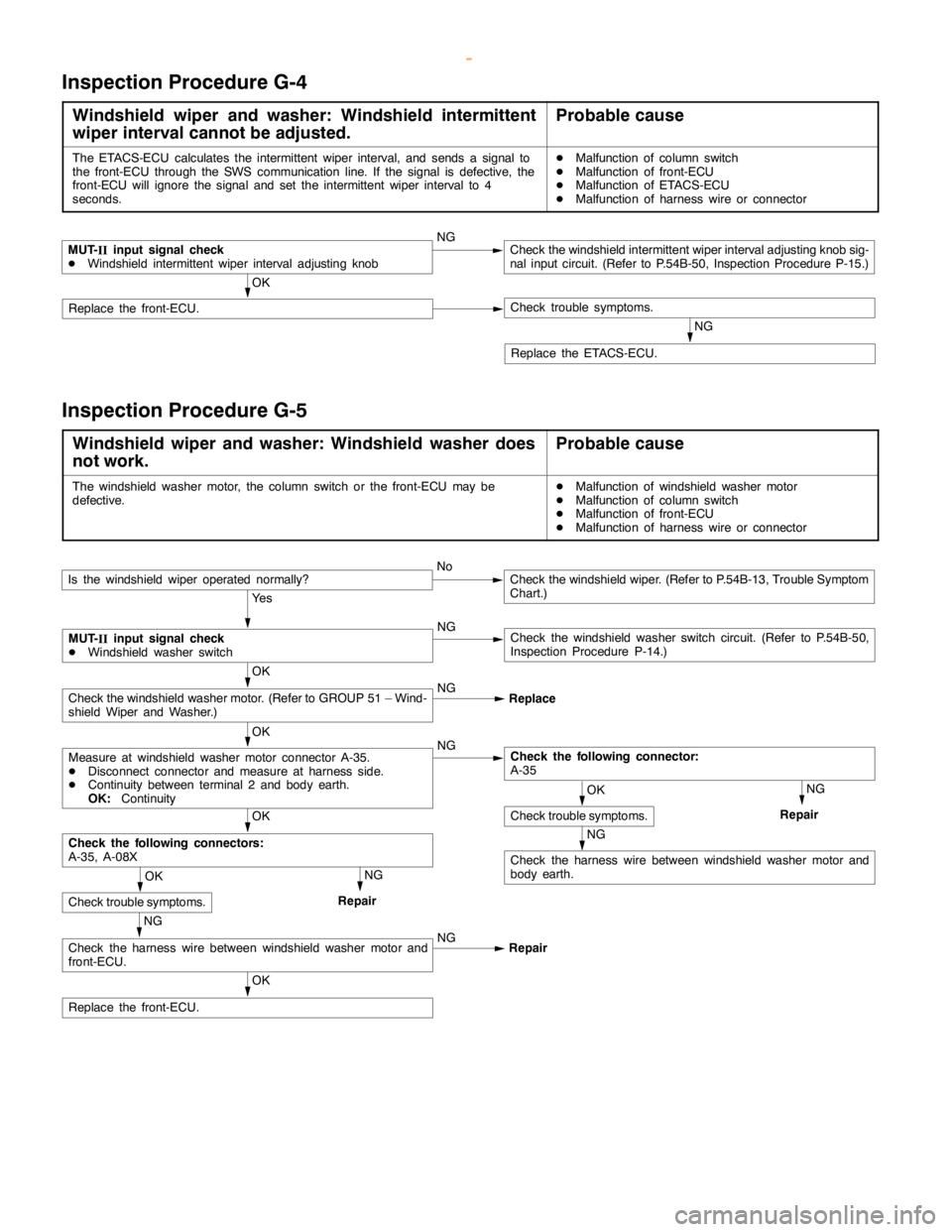 MITSUBISHI MONTERO 2000 Service Repair Manual SWS -TroubleshootingSWS -Troubleshooting54B-30
Inspection Procedure G-4
Windshield wiper and washer: Windshield intermittent
wiper interval cannot be adjusted.Probable cause
The ETACS-ECU calculates t MITSUBISHI MONTERO 2000 Service Repair Manual SWS -TroubleshootingSWS -Troubleshooting54B-30
Inspection Procedure G-4
Windshield wiper and washer: Windshield intermittent
wiper interval cannot be adjusted.Probable cause
The ETACS-ECU calculates t