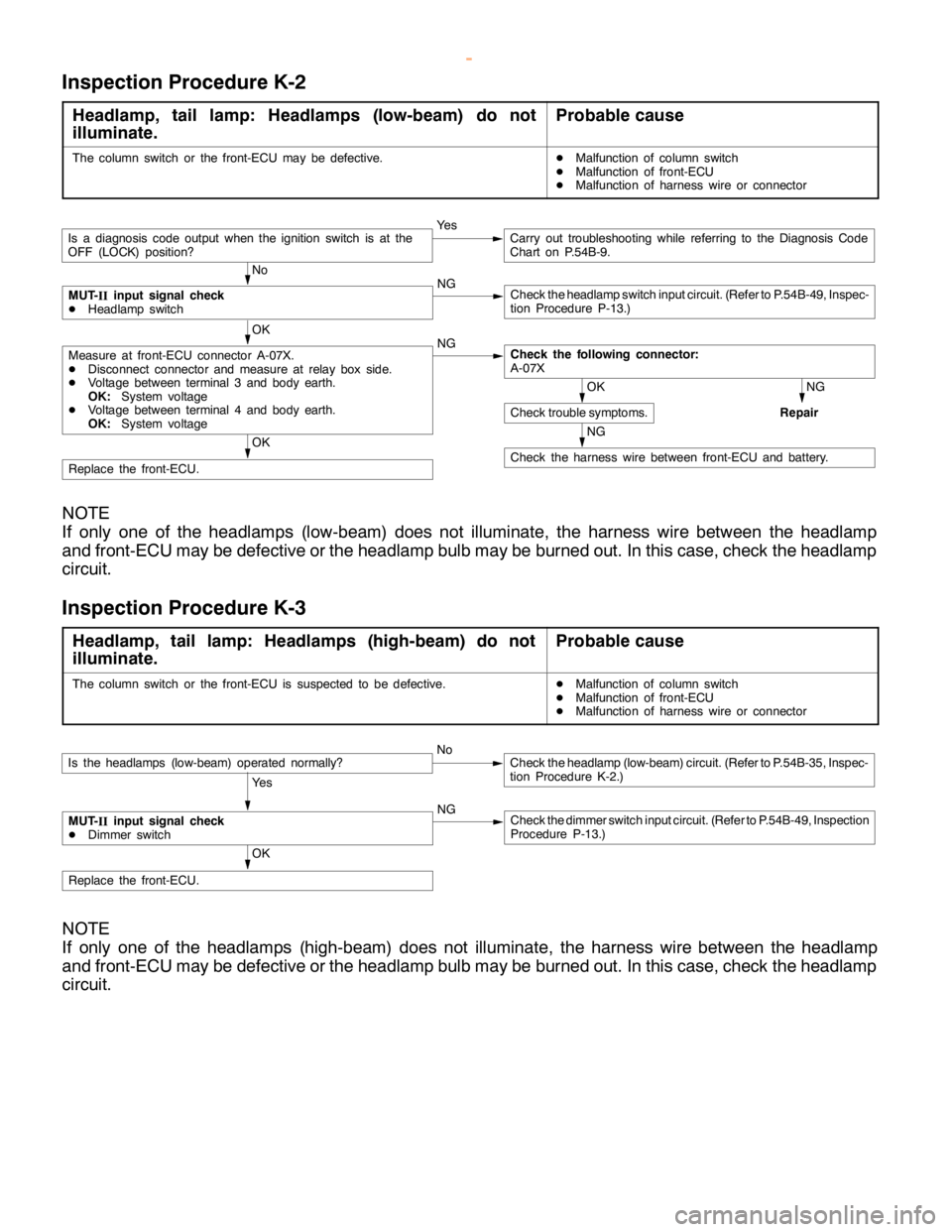 MITSUBISHI MONTERO 2000  Service Repair Manual SWS -Troubleshooting54B-35
Inspection Procedure K-2
Headlamp, tail lamp: Headlamps (low-beam) do not
illuminate.Probable cause
The column switch or the front-ECU may be defective.DMalfunction of colum