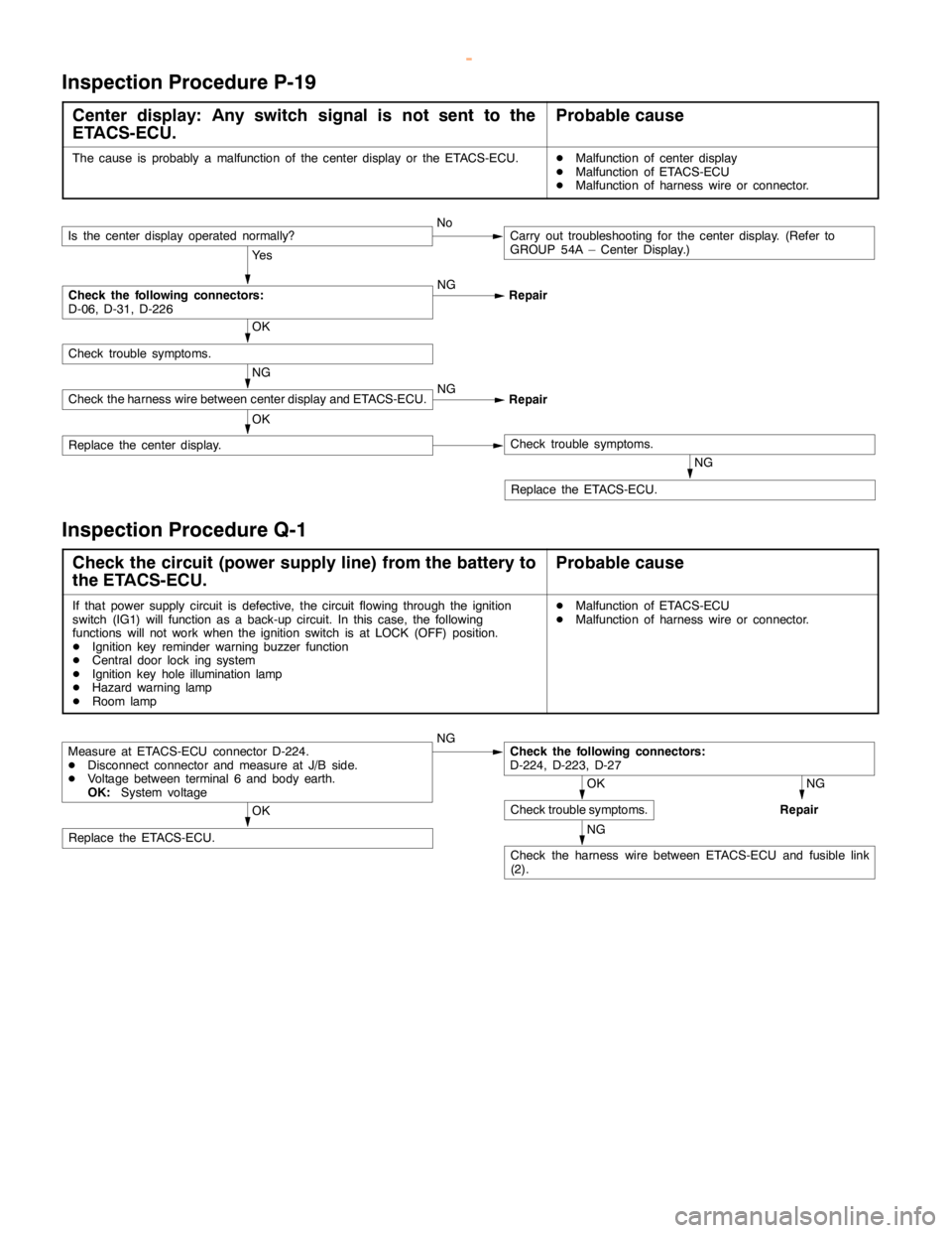 MITSUBISHI MONTERO 2000 Service Repair Manual SWS -Troubleshooting54B-53
Inspection Procedure P-19
Center display: Any switch signal is not sent to the
ETACS-ECU.Probable cause
The cause is probably a malfunction of the center display or the ETAC MITSUBISHI MONTERO 2000 Service Repair Manual SWS -Troubleshooting54B-53
Inspection Procedure P-19
Center display: Any switch signal is not sent to the
ETACS-ECU.Probable cause
The cause is probably a malfunction of the center display or the ETAC