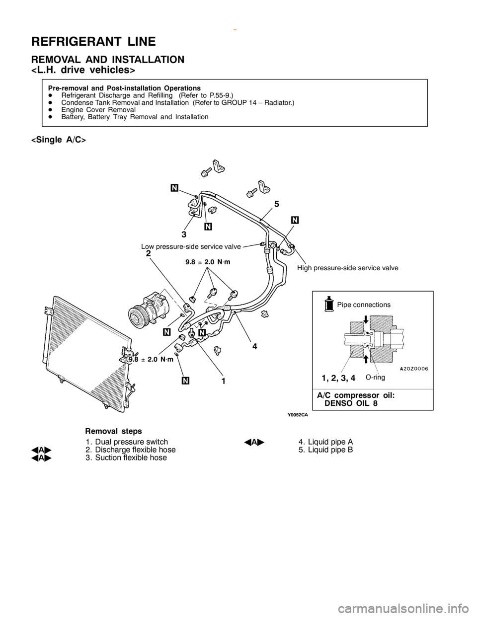 MITSUBISHI MONTERO 2000  Service Repair Manual R
EFR IG ER ANT LIN E
R EM OVA L AND IN STA LLA TIO N
< L .H . driv e veh ic le s> 1
2
3
4 H
ig h pre ssu re -s id e se rv ic e va lv e P
ip e co nnectio ns
O -rin g
A /C co m pre sso r oil:
D EN SO O