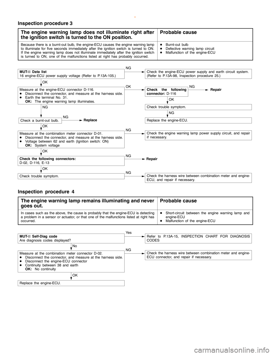 MITSUBISHI MONTERO 2000 Service Repair Manual GDI -Troubleshooting <M/T>13A-76
Inspection procedure 3
The engine warning lamp does not illuminate right after
the ignition switch is turned to the ON position.
Probable cause
Because there is a burn MITSUBISHI MONTERO 2000 Service Repair Manual GDI -Troubleshooting <M/T>13A-76
Inspection procedure 3
The engine warning lamp does not illuminate right after
the ignition switch is turned to the ON position.
Probable cause
Because there is a burn