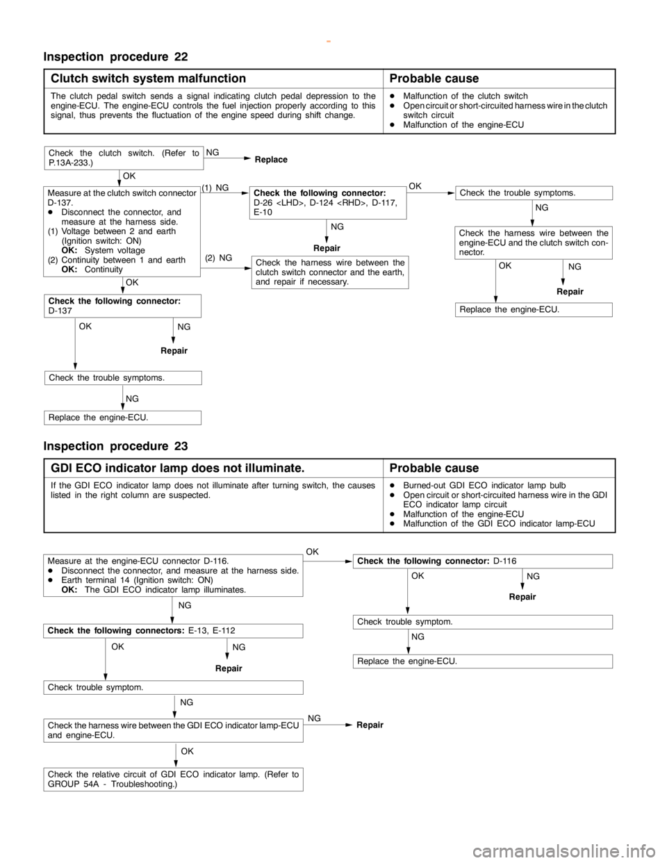 MITSUBISHI MONTERO 2000 Service Repair Manual GDI -Troubleshooting <M/T>13A-96
Inspection procedure 22
Clutch switch system malfunction
Probable cause
The clutchpedalswitch sends a signal indicating clutchpedal depression to the
engine-ECU. The e MITSUBISHI MONTERO 2000 Service Repair Manual GDI -Troubleshooting <M/T>13A-96
Inspection procedure 22
Clutch switch system malfunction
Probable cause
The clutchpedalswitch sends a signal indicating clutchpedal depression to the
engine-ECU. The e