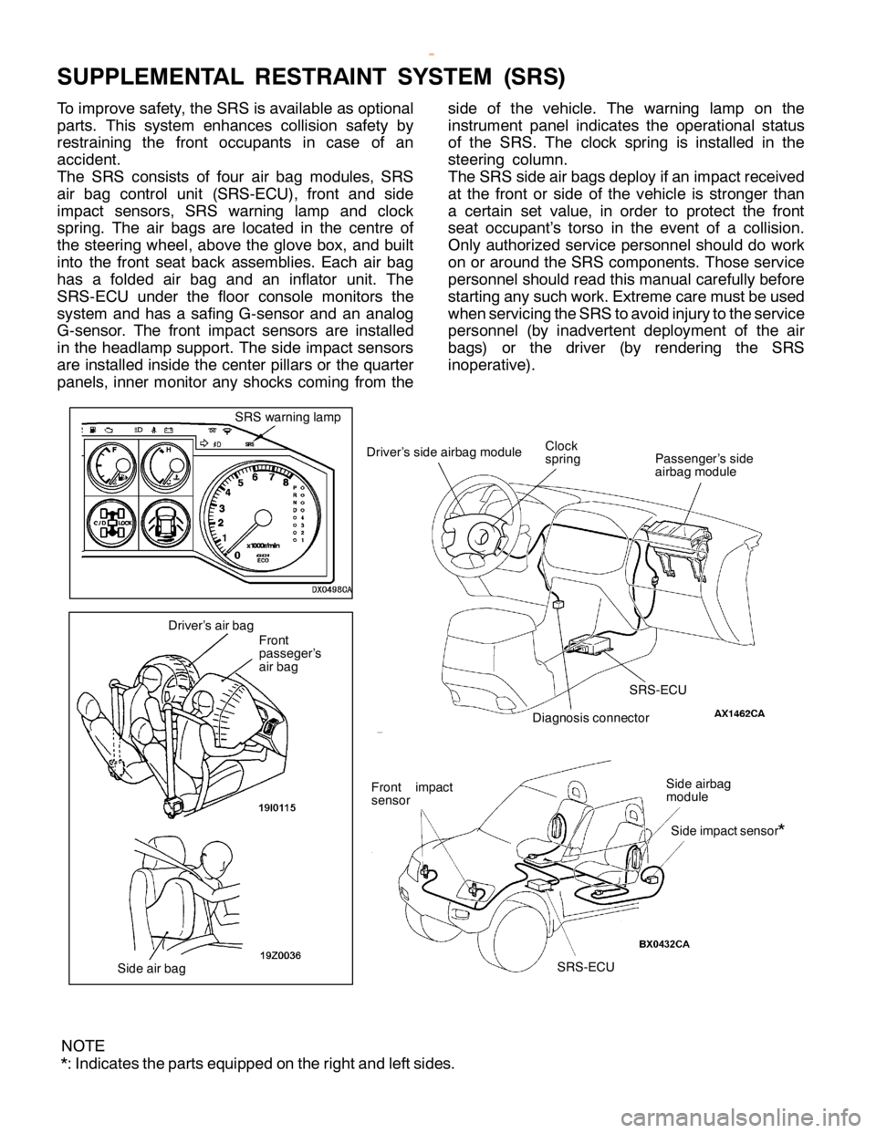 MITSUBISHI MONTERO 2000 Service Repair Manual S
U PPLE M EN TA L RESTR AIN T SYSTE M (S R S)
T o im pro ve sa fe ty , th e SR S is ava ila ble as optio nal
p arts . This syste m enhance s co llis io n sa fe ty by
r e str a in in g th e fr o nt oc MITSUBISHI MONTERO 2000 Service Repair Manual S
U PPLE M EN TA L RESTR AIN T SYSTE M (S R S)
T o im pro ve sa fe ty , th e SR S is ava ila ble as optio nal
p arts . This syste m enhance s co llis io n sa fe ty by
r e str a in in g th e fr o nt oc
