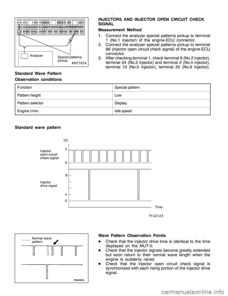 MITSUBISHI MONTERO 2000  Service Repair Manual S
pecia lp atte rn P
atte rn heig ht L
ow P
atte rn se le cto r D
is p la y E
ngin e r/m in I
d le sp eed (
V ) I
n je cto r
o pen cir c u it
c h eck sig nal I
n je cto r
d riv e sig nal T
im e
W ave 