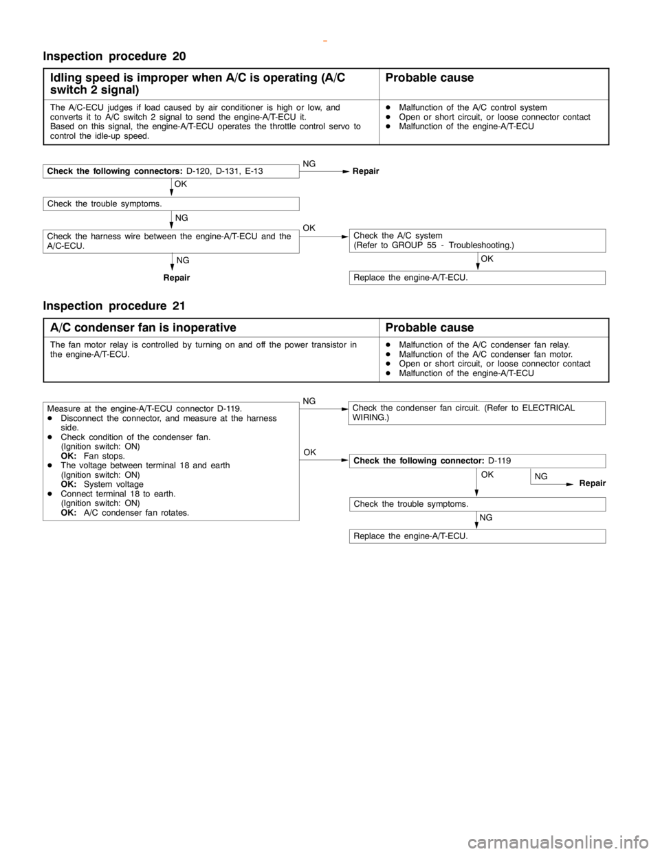 MITSUBISHI MONTERO 2000  Service Repair Manual GDI -Troubleshooting <A/T>13A-187
Inspection procedure 20
Idling speed is improper when A/C is operating (A/C
switch 2 signal)
Probable cause
The A/C-ECU judges ifloadcaused by air conditioner ishigh 