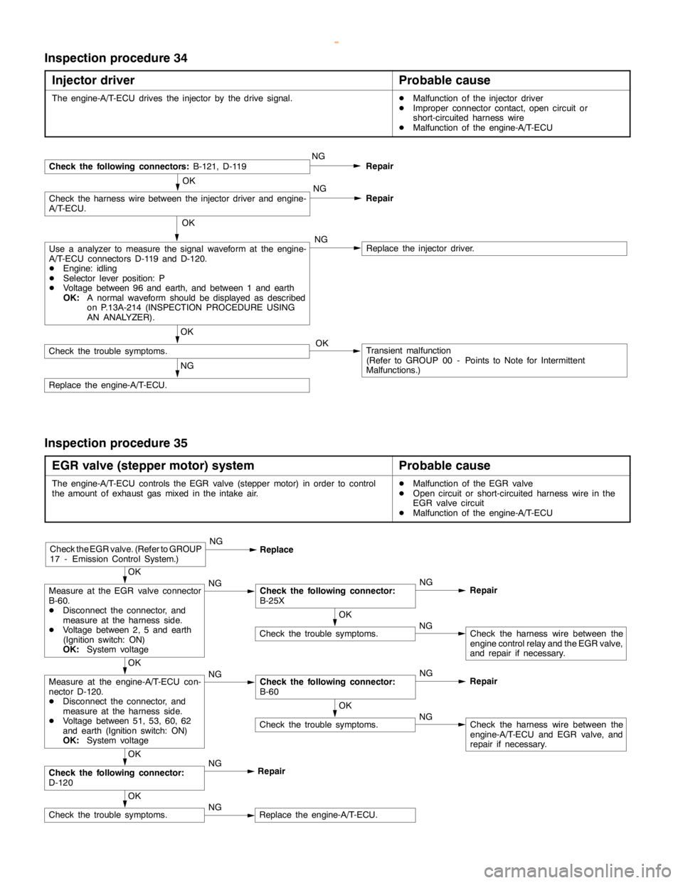 MITSUBISHI MONTERO 2000  Service Repair Manual GDI -Troubleshooting <A/T>13A-196
Inspection procedure 34
Injector driver
Probable cause
The engine-A/T-ECU drives the injector by the drive signal.DMalfunction of the injector driver
DImproper connec