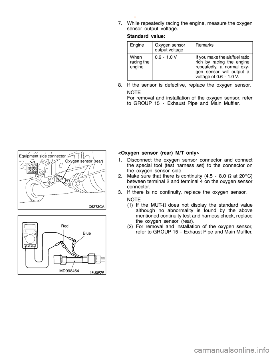 MITSUBISHI MONTERO 2000  Service Repair Manual O
xyg en se nso r
o utp utvo lt a ge R
em ark s W
hen
r a cin g th e
e ngin e 0
.6 -1.0 V I
f yo u m ake th e air /fu elra tio
r ic h by ra cin g th e engin e
r e peate dly , a norm al oxy-
g en se ns